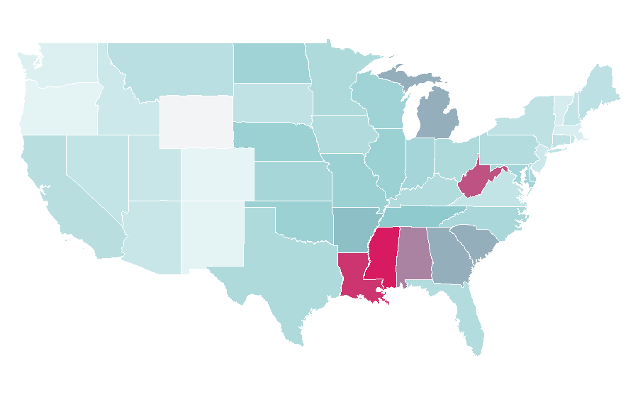 Affinity by region — Garlic butter, United States
