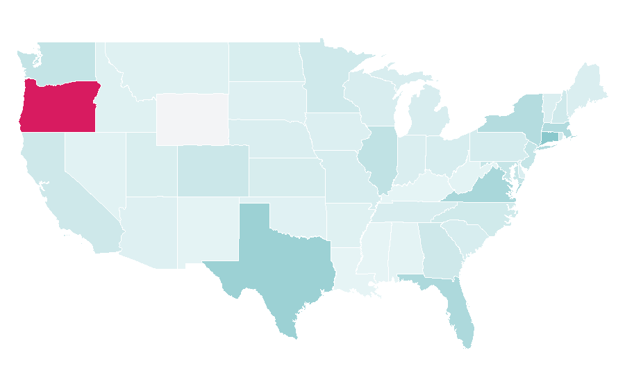 Affinity by region — Gartner, United States