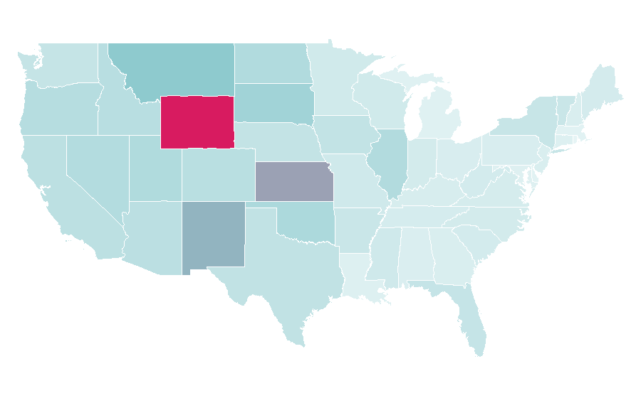 Affinität nach Region — Gas, USA