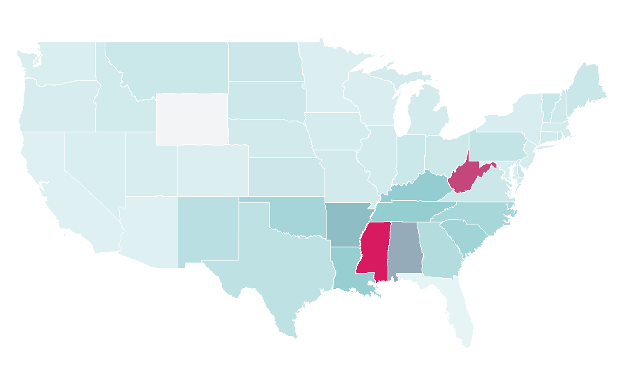 Affinity by region — Gas heater, United States