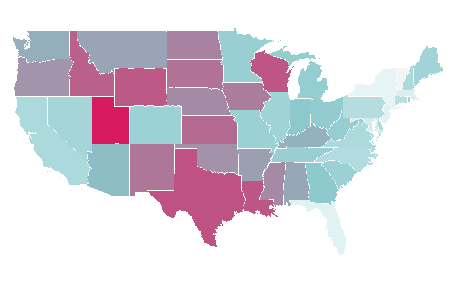Affinity by region — Gas metal arc welding, United States