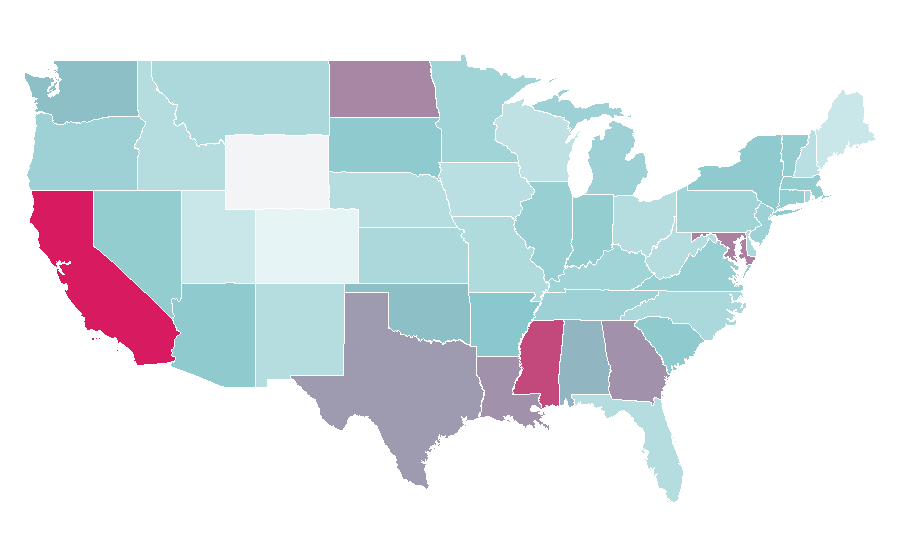 Affinity by region — Gastric acid, United States