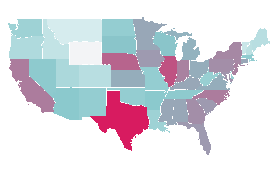 Affinity by region — Gatorade, United States