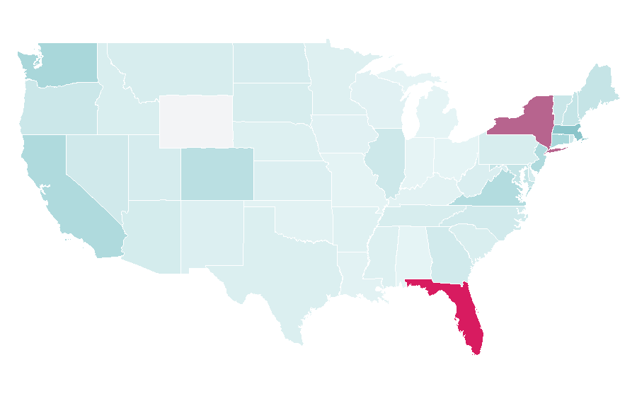 Affinity by region — Gatwick Airport, United States
