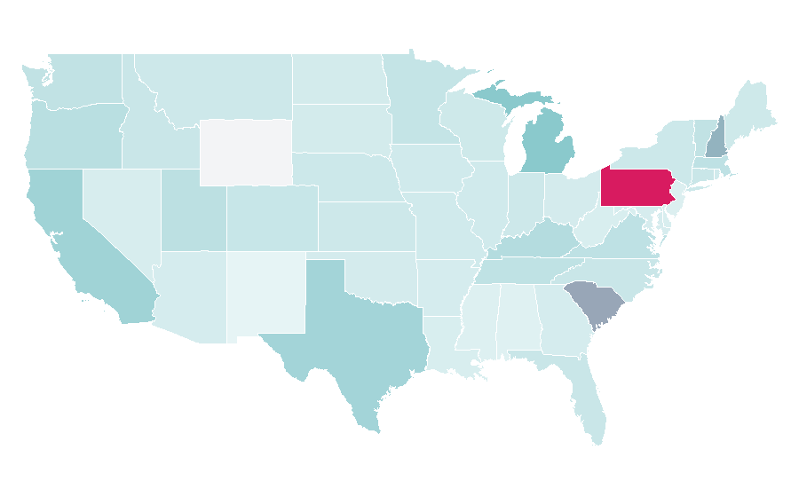Affinity by region — Gaucho, United States