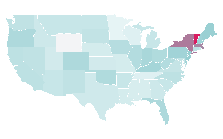 Affinity by region — GAZ, United States