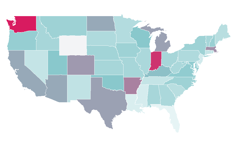 Affinity by region — Gear ratio, United States