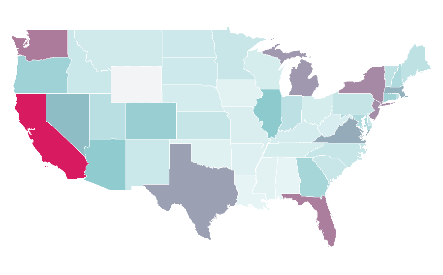 Affinity by region — Geely, United States
