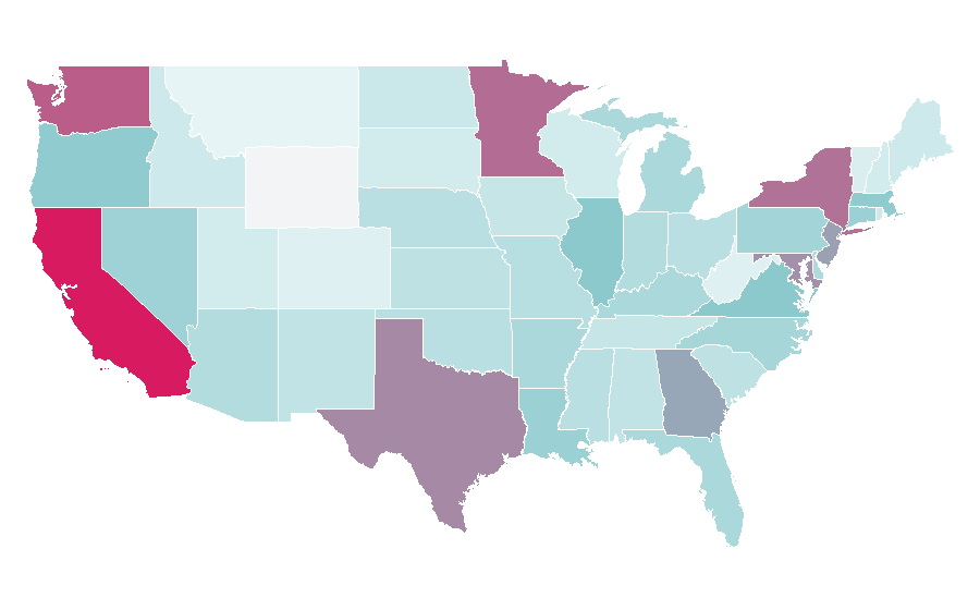 Affinity by region — Gelatin, United States