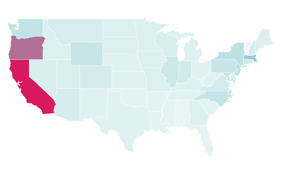 Affinity by region — Genentech, United States