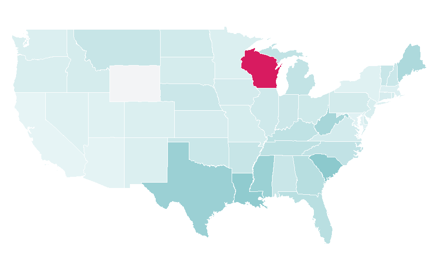 Affinity by region — Generac Power Systems, United States