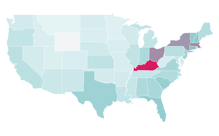 Affinity by region — General Electric, United States