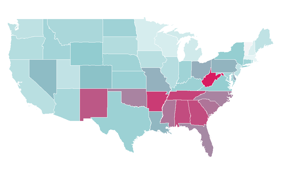 Affinity by region — General insurance, United States