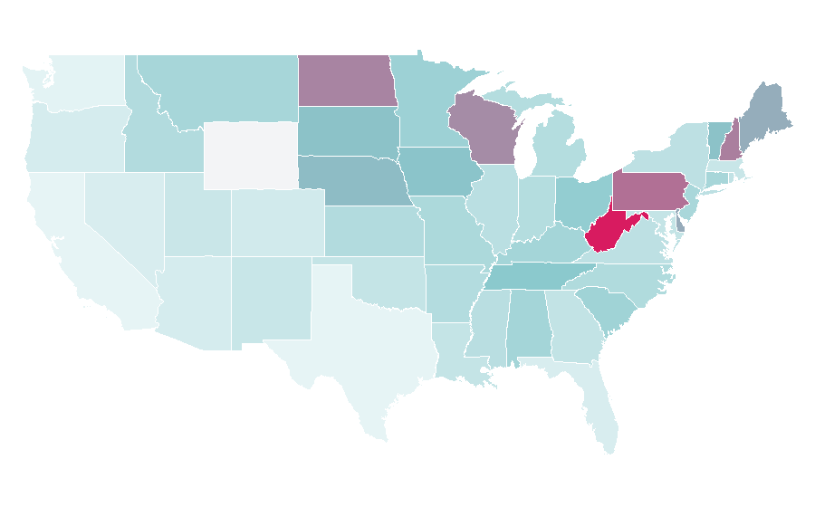 Affinity by region — General Tire, United States