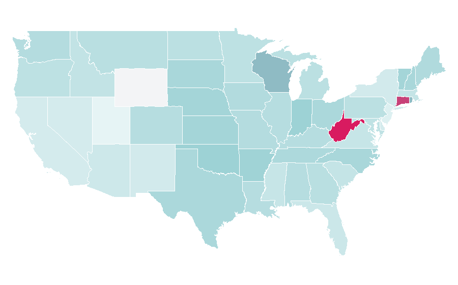 Affinity by region — Generation, United States