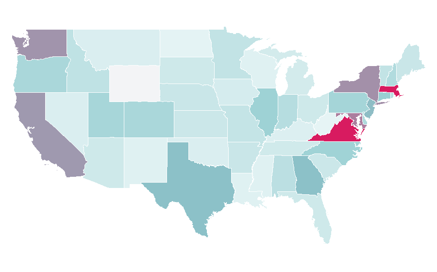 Affinity by region — Generative AI, United States