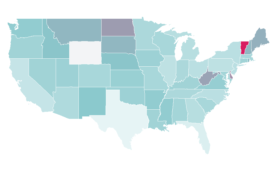 Affinity by region — Generic top-level domain, United States