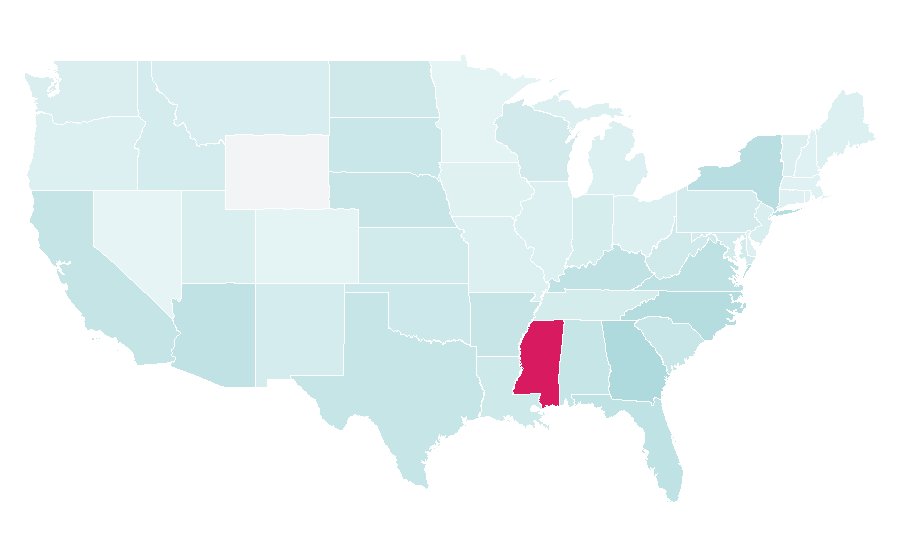 Affinity by region — Genetic engineering, United States