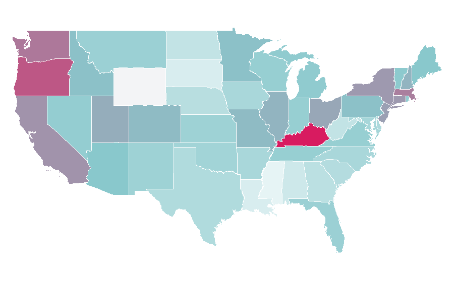 Affinity by region — George Clooney, United States