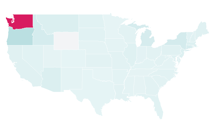 Affinity by region — George Kirby, United States