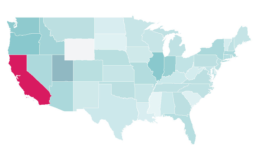 Affinity by region — George Lucas, United States