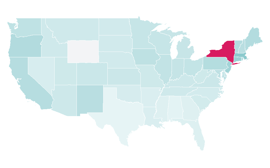 Affinity by region — George Martin, United States