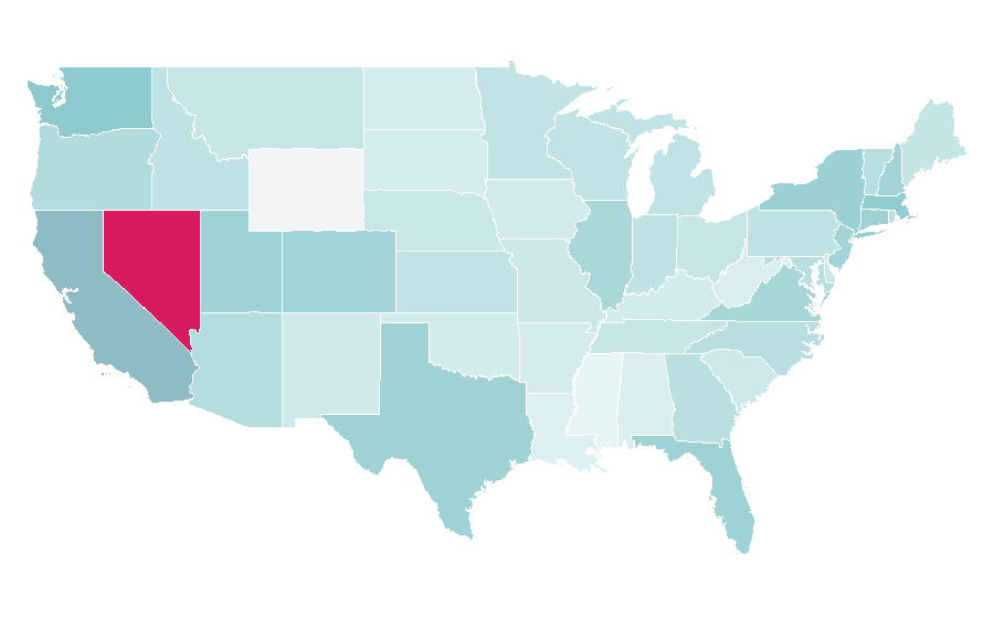 Affinity by region — George Russell, United States