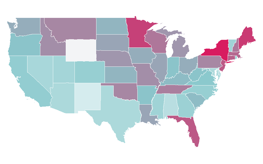 Affinity by region — George Soros, United States