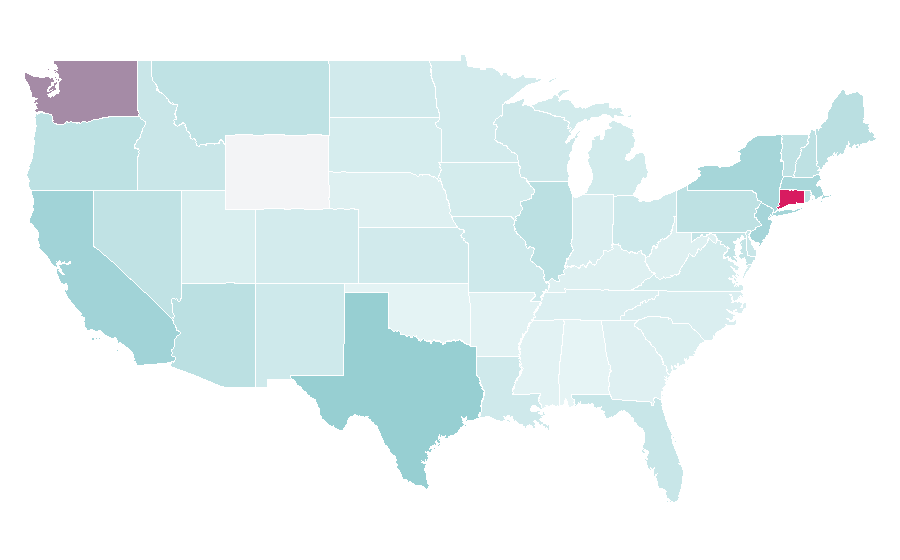 Affinity by region — George Springer, United States