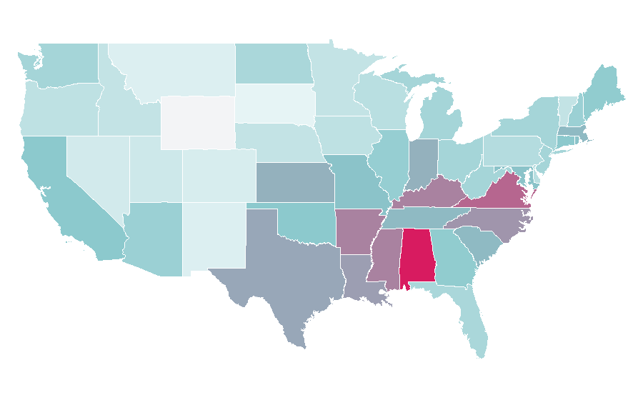 Affinity by region — George V, United States