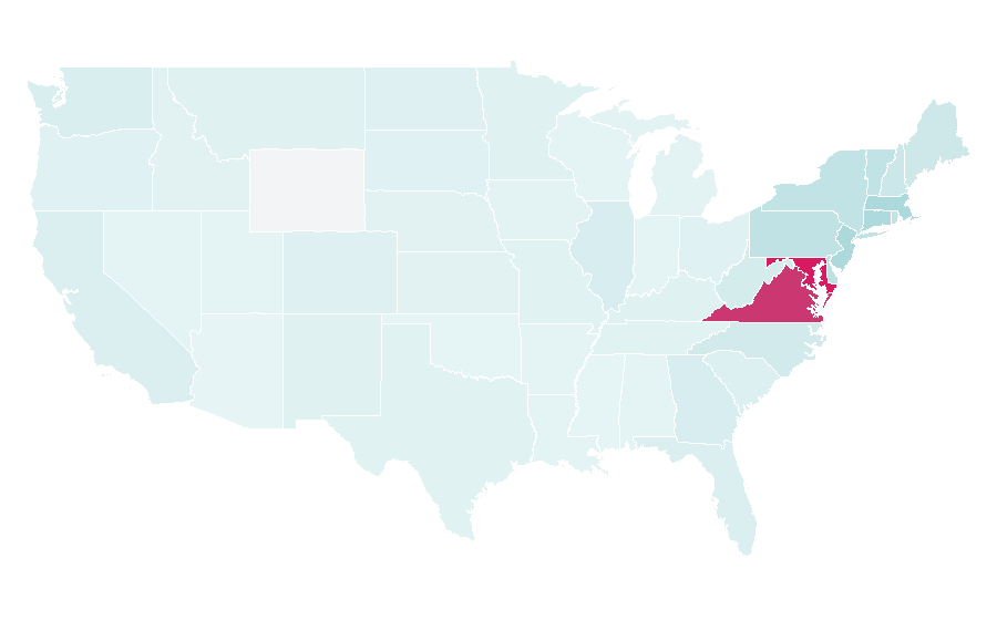 Affinity by region — George Washington University, United States