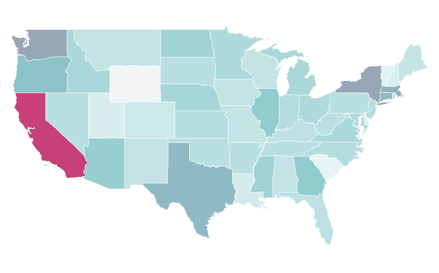 Affinity by region — Geriatrics, United States