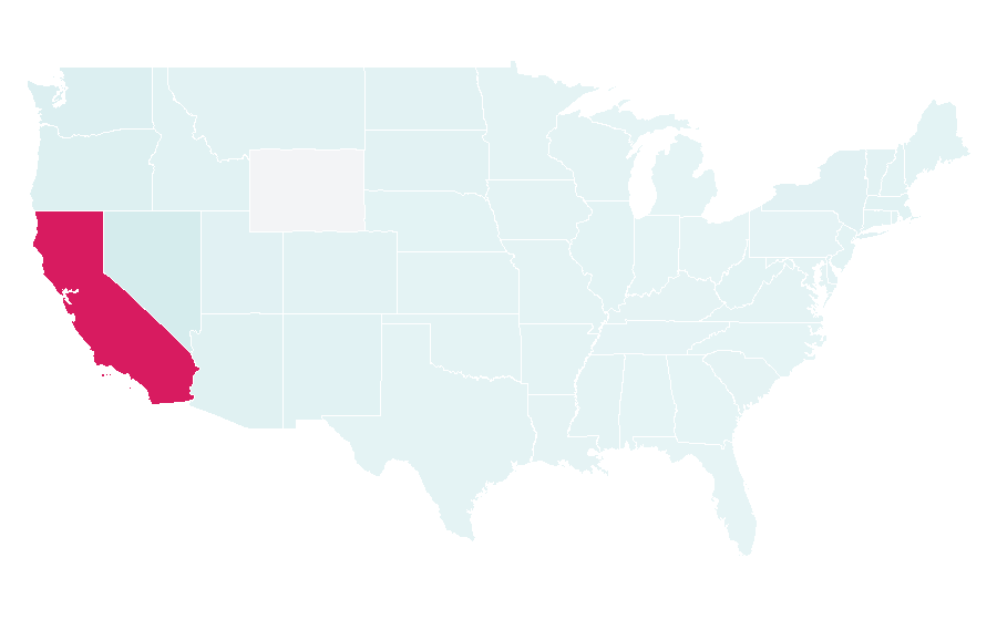 Affinity by region — Getty Center, United States