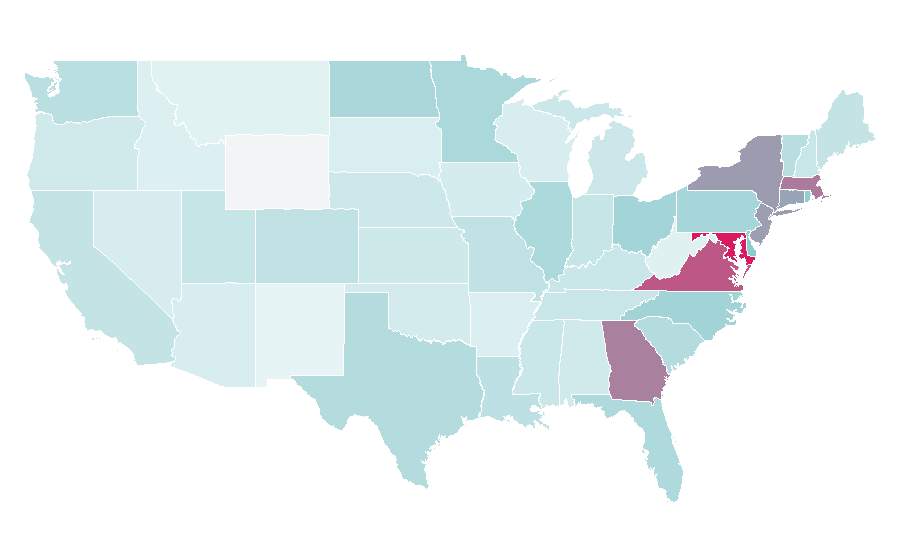 Affinity by region — Ghana, United States