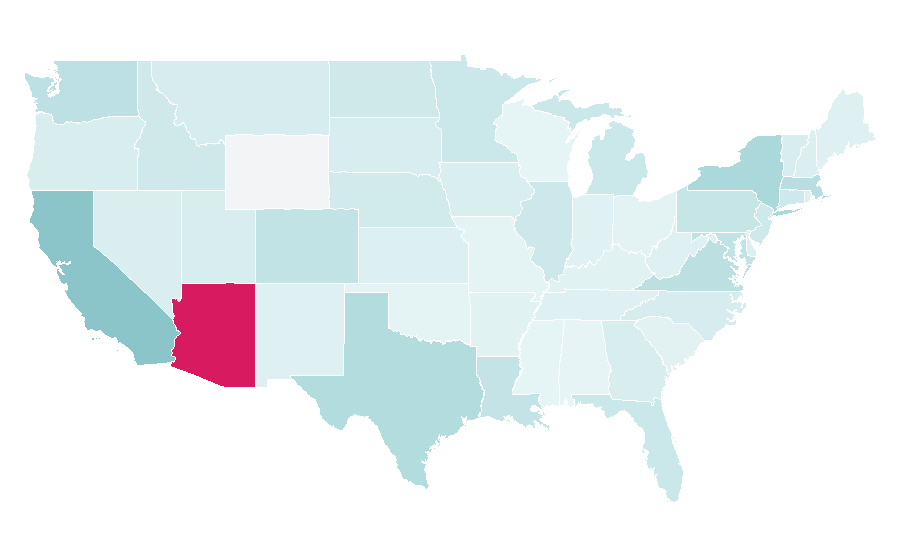 Affinity by region — ghd, United States