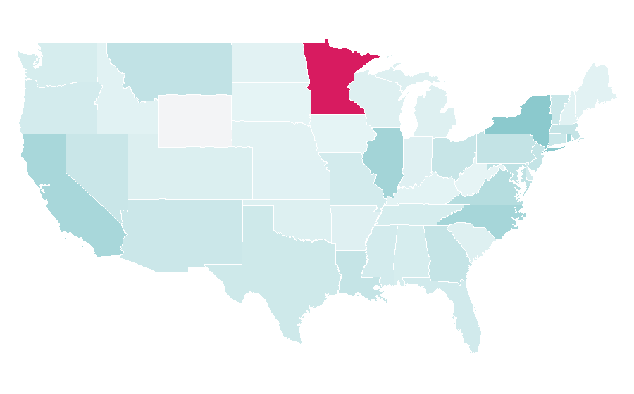 Affinity by region — Gia, United States
