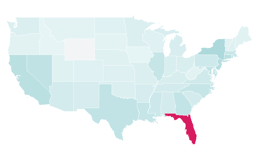 Affinity by region — Gianni Versace, United States