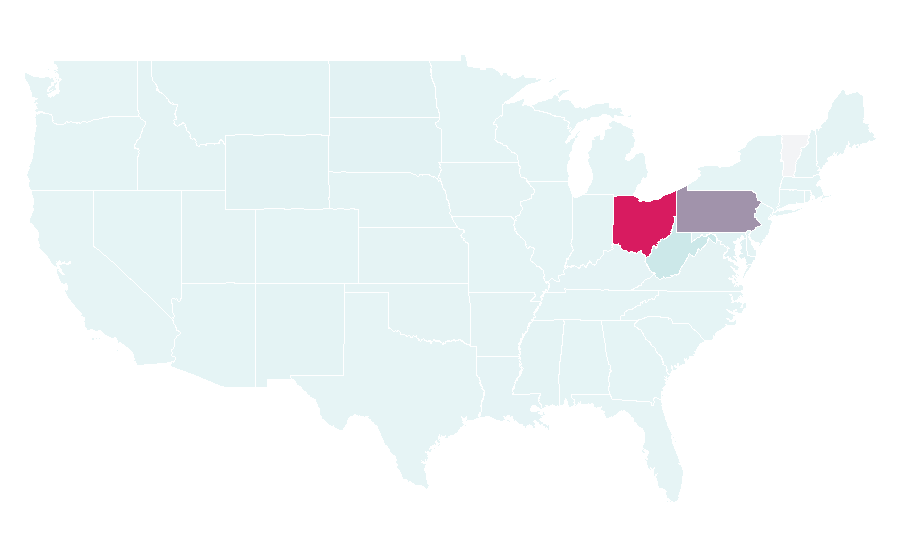 Affinity by region — Giant Eagle, United States