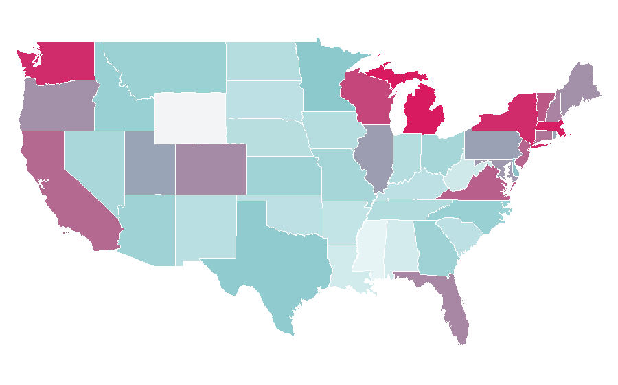 Affinity by region — Gibraltar, United States