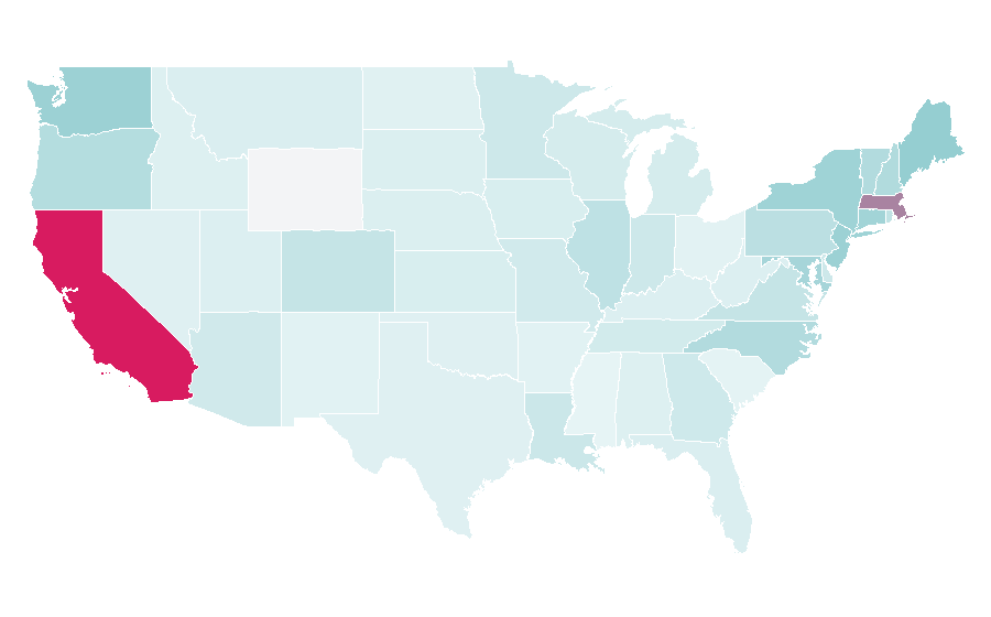Affinity by region — Gilead, United States