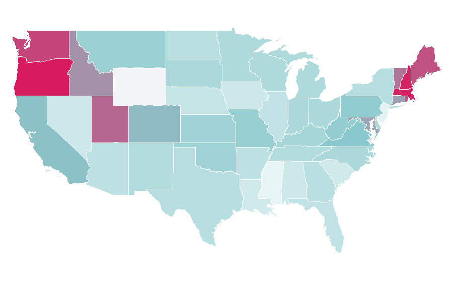 Affinity by region — GIMP, United States