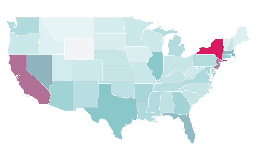 Affinity by region — Giorgio Armani, United States