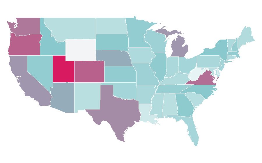 Affinity by region — Giphy, United States