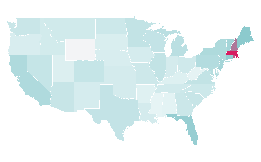 Affinity by region — Gisele Bündchen, United States