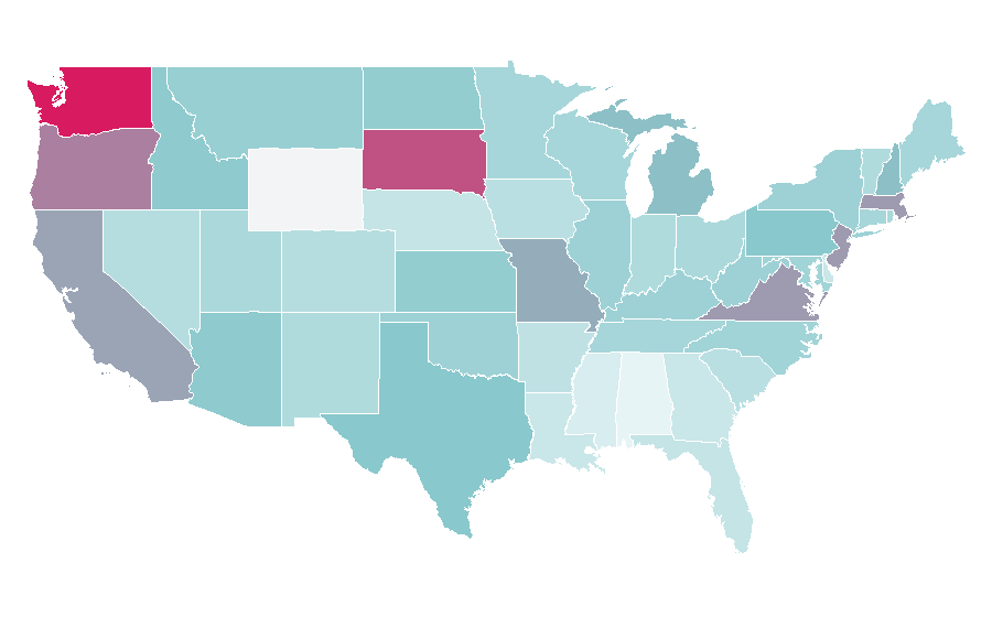 Affinity by region — Giza, United States
