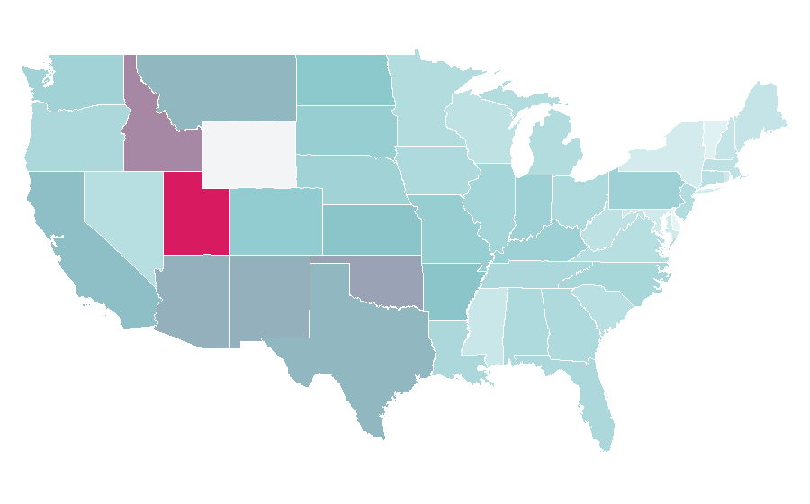 Affinity by region — Gladiator (2000 film), United States