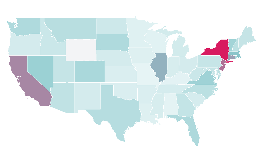 Affinity by region — Glashütte, United States