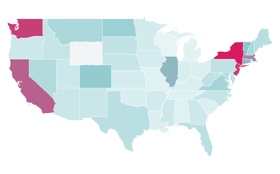 Affinity by region — Glashütte Original, United States