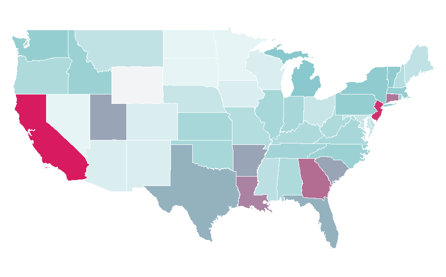 Affinity by region — Glass bottle, United States