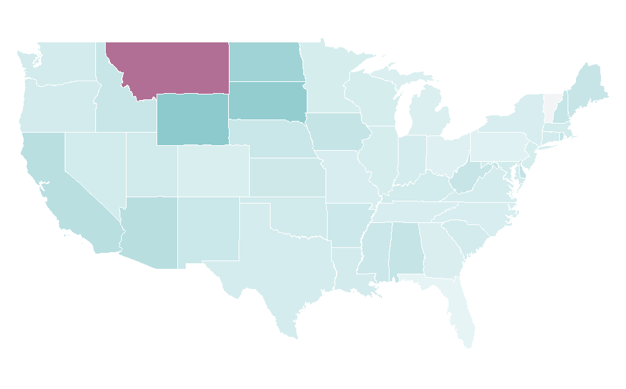 Affinity by region — Glass fiber, United States